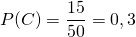 P(C) = \dfrac {15}{50} = 0,3