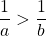 \dfrac{1}{a} > \dfrac{1}{b}