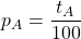 p_A = \dfrac{t_A}{100}