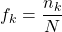 f_k = \dfrac{n_k}{N}