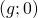 (g;0)