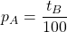 p_A = \dfrac{t_B}{100}