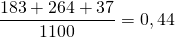 \dfrac{183 + 264 + 37}{1100}  = 0,44