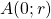 A(0 ; r)