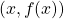 Rendered by QuickLaTeX.com (x,f(x))