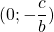 (0 ; - \dfrac{c}{b})