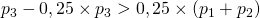 Rendered by QuickLaTeX.com p_3 - 0,25 \times p_3 > 0,25 \times (p_1 + p_2)