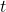 Rendered by QuickLaTeX.com t %