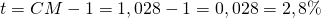 t = CM - 1 = 1,028 - 1 = 0,028 = 2,8\%