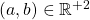 (a,b) \in \mathbb{R}^{+2}