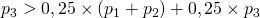 Rendered by QuickLaTeX.com p_3 > 0,25 \times (p_1 + p_2)+ 0,25 \times p_3
