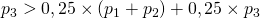 p_3 > 0,25 \times (p_1 + p_2)+ 0,25 \times p_3