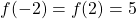 f(-2)=f(2)=5