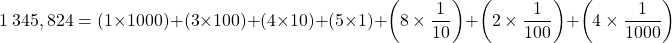 \[ {1 \: 345,824} = (1 \times 1000) + (3 \times 100) + (4 \times 10) + (5 \times 1) + \left ( 8 \times \dfrac{1}{10} \right ) + \left ( 2 \times \dfrac{1}{100} \right ) + \left ( 4 \times \dfrac{1}{1000} \right ) \]