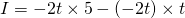 I = -2t \times 5 - (-2t) \times t