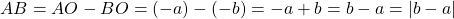 AB = AO - BO = (-a) - (-b) = -a + b = b-a = \vert b-a \vert