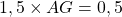 1,5 \times AG = 0,5