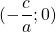 (- \dfrac{c}{a} ; 0)