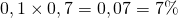 0,1 \times 0,7 = 0,07 = 7\%