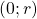 (0;r)