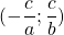 (- \dfrac{c}{a} ; \dfrac{c}{b})