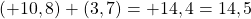 (+10,8)+(3,7)=+14,4=14,5