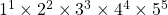 1^1 \times 2^2 \times 3^3 \times 4^4 × \times5^5