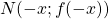 N(-x;f(-x))