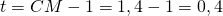 t = CM - 1 = 1,4 - 1 = 0,4