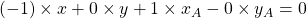 (-1) \times x + 0 \times y + 1 \times x_A - 0 \times y_A = 0