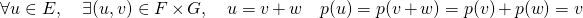 \[ \forall u \in E, \quad \exists (u,v) \in F \times G, \quad u = v + w \quad p(u) = p(v + w) = p(v) + p(w) = v \]