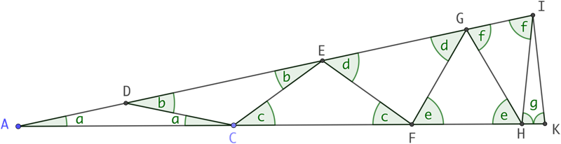 Les 7 triangles isocèles