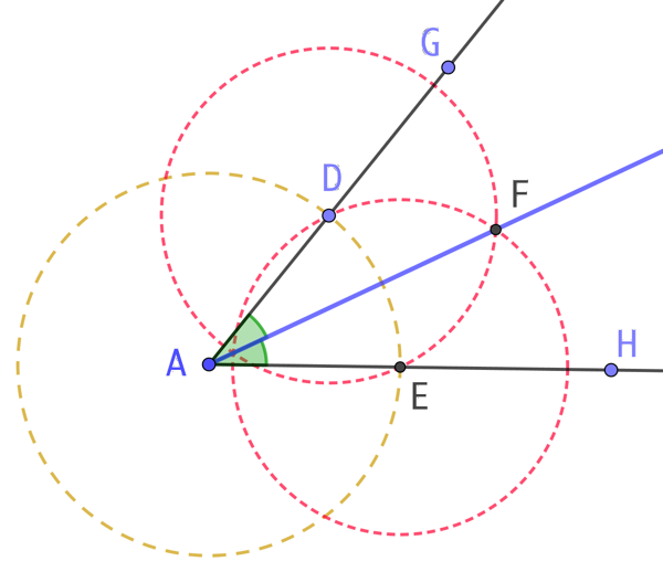 Bissectrice d’un angle