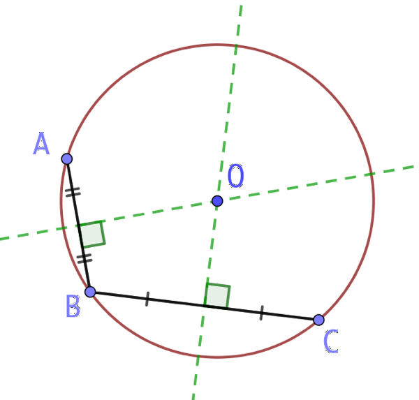 Centre d’un cercle