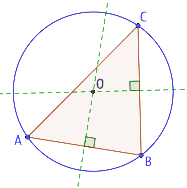 Cercle circonscrit au triangle et cercle passant par 3 points