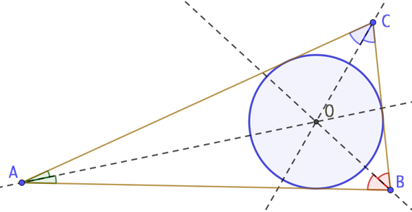 Cercle inscrit à un triangle