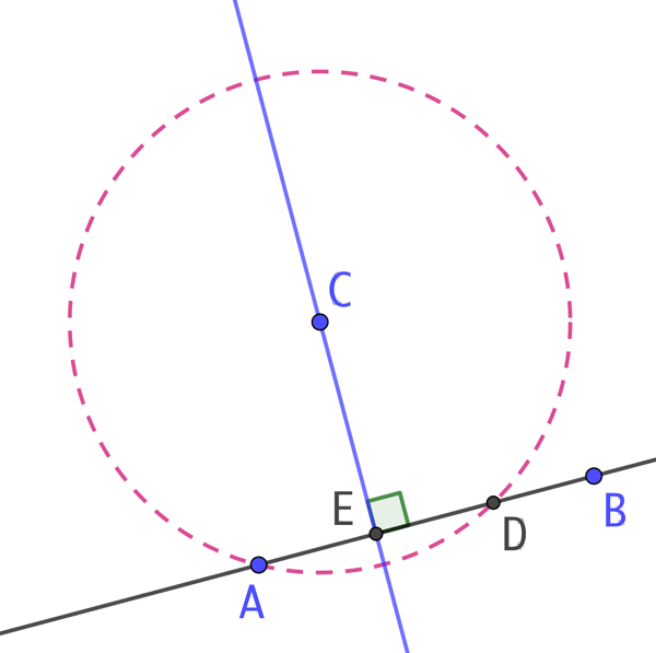 Perpendiculaire d’une droite passant par un point (version 2)