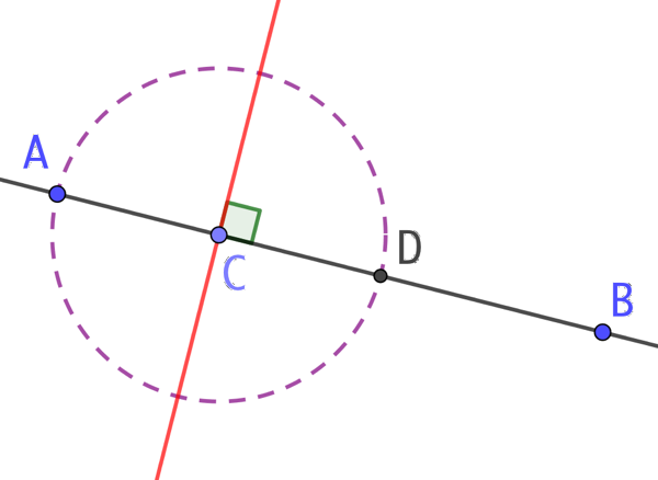 Perpendiculaire d’une droite passant par un point