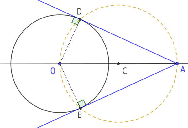 Tangente au cercle à partir d’un point extérieur au cercle