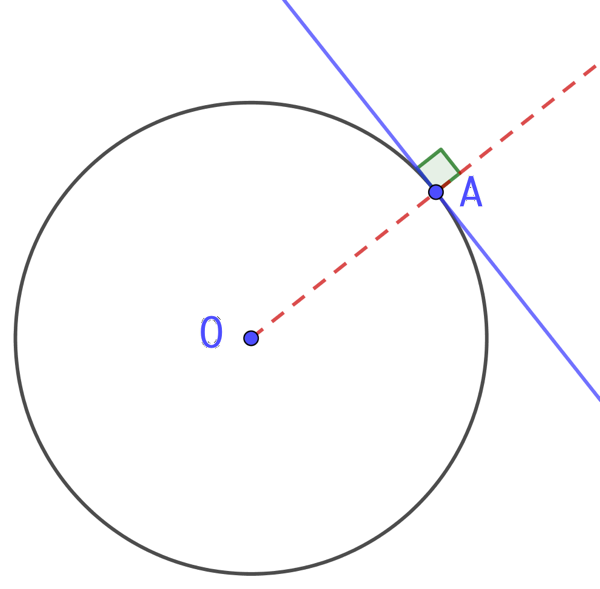 Tangente en un point au cercle