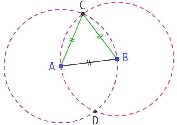 Triangle équilatéral