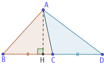 La médiane d’un triangle le sépare en deux triangles de même aire