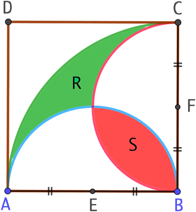 Aire du poisson