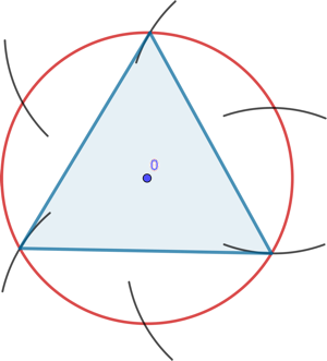Triangle équilatéral inscrit dans un cercle (au compas uniquement)