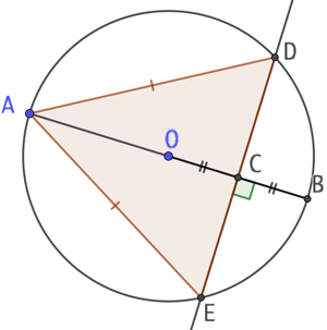 Triangle équilatéral inscrit dans un cercle