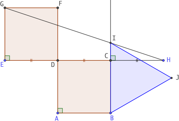 Un carré et un triangle de même périmètre