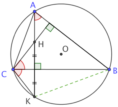 Symétrique axial de l’orthocentre