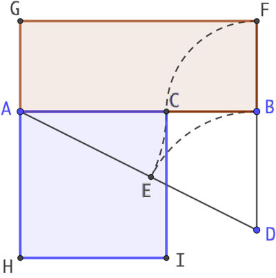 Rectangle et carré de même aire