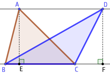 Deux triangles de même base entre deux parallèles