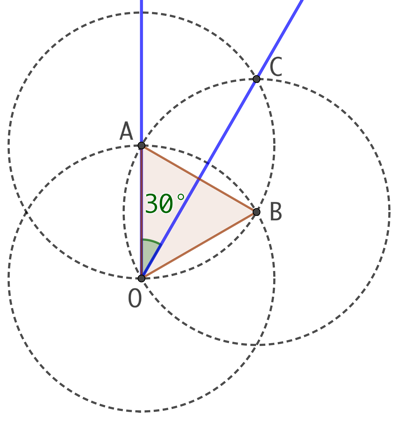 Angle de 30°